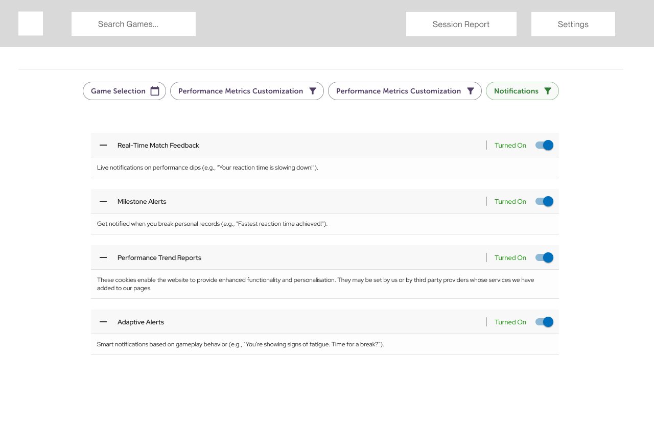 Wireframe — settings, notifications panel