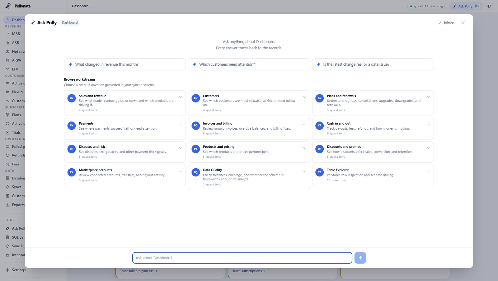 After — Ask Polly ambient, workstreams grounded in the synced schema, every answer traceable