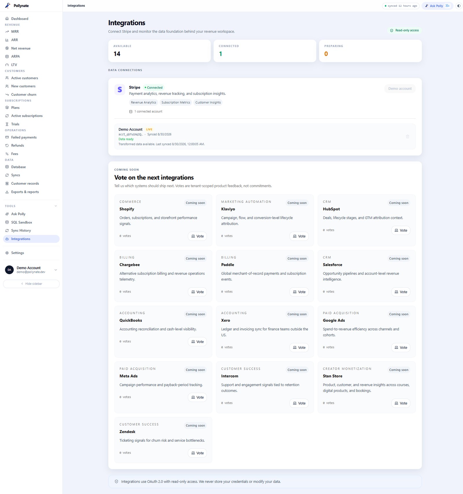 Integrations — Stripe connected read-only, with a roadmap the user votes on